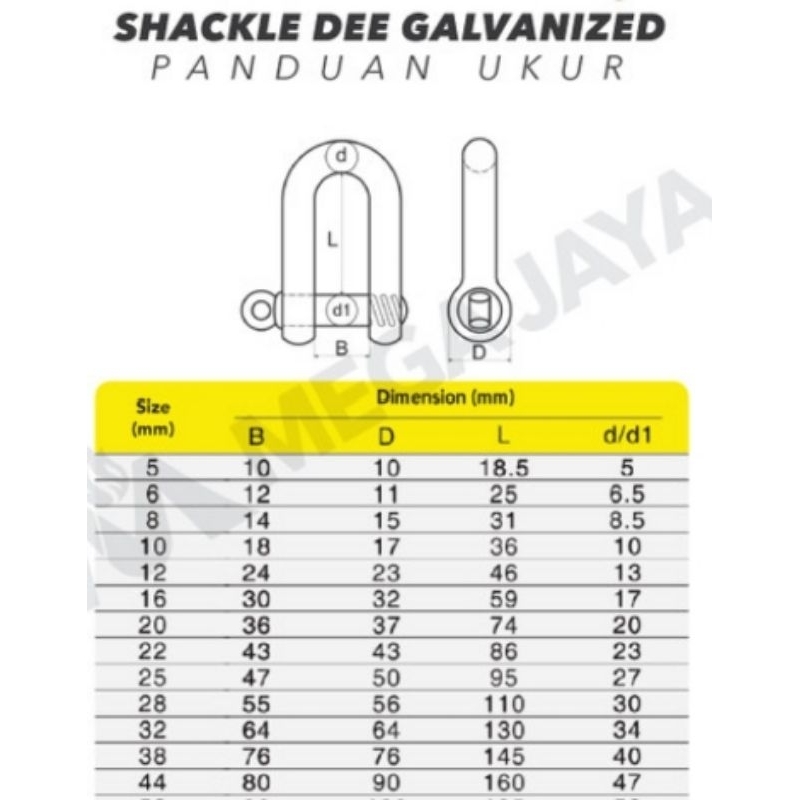 Jual Shackle D 20mm M20 - 3/4 Inch Galvanis Segel Sambungan Rantai ...