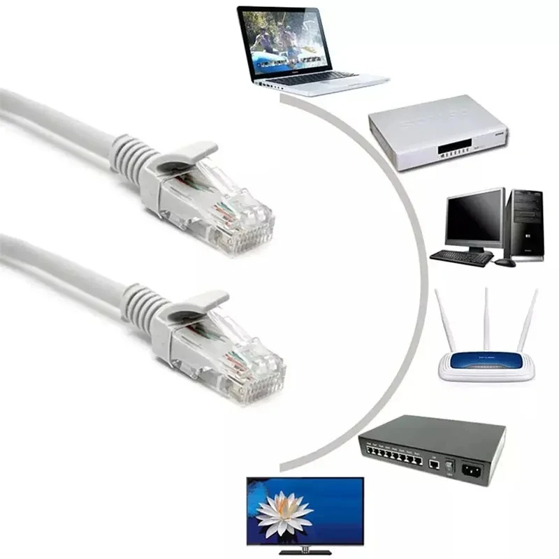 Jual 3 METER | KABEL INTERNET LAN RJ45 CAT5 CAT5E UTP PANJANG 3 METER ...