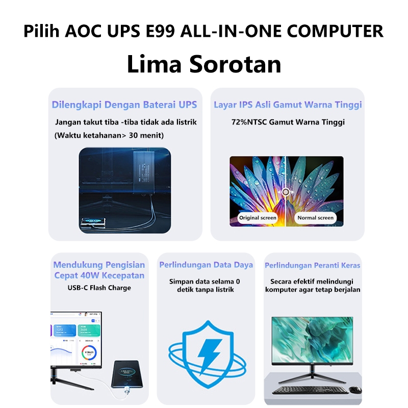 Jual Weyon DHP Komputer PC All in One Computer PC Baru Core N5095/I5/I7 ...
