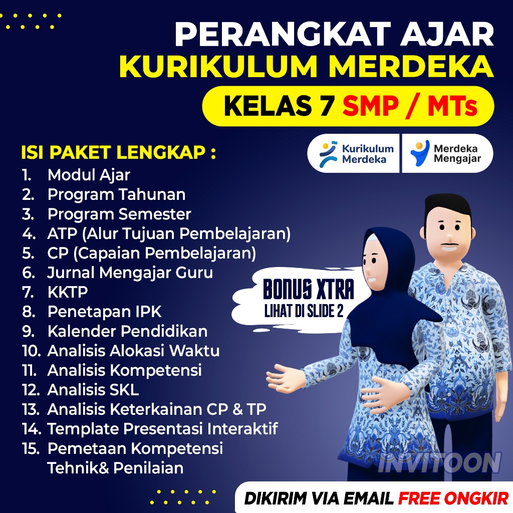 Jual Perangkat Ajar Smp Kelas 7 Kumer Modul Pembelajaran Vii Ikm