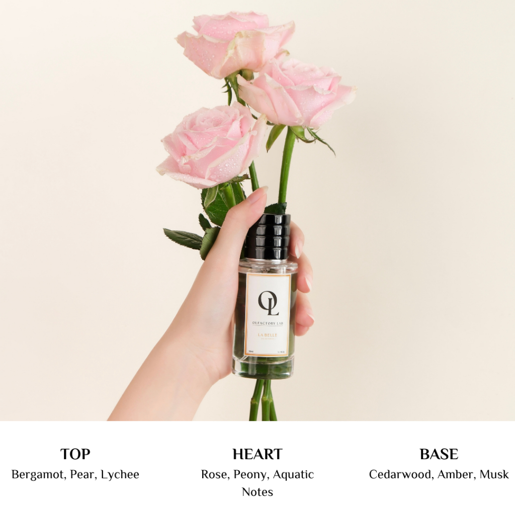 Jual Olfactory Lab Perfumery La Belle Eau de Parfum 50ml | Shopee Indonesia