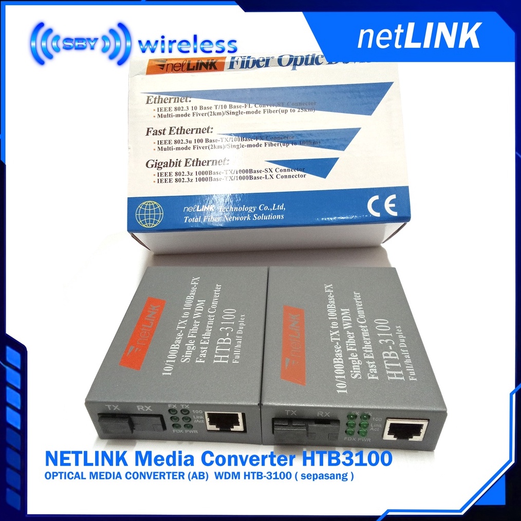 Jual [ART. X89N] NETLINK Media Converter HTB3100 OPTICAL MEDIA ...