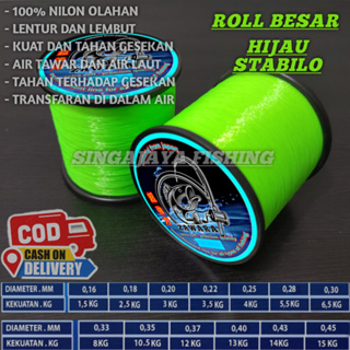 Jual Trilene Murah & Terbaik - Harga Terbaru Maret 2024