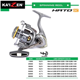 Kaizen Gin 1000 Reel Spinning