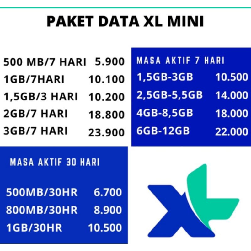 Jual Paket XL Terlengkap & Harga Terbaru Juli 2026 | Shopee Indonesia