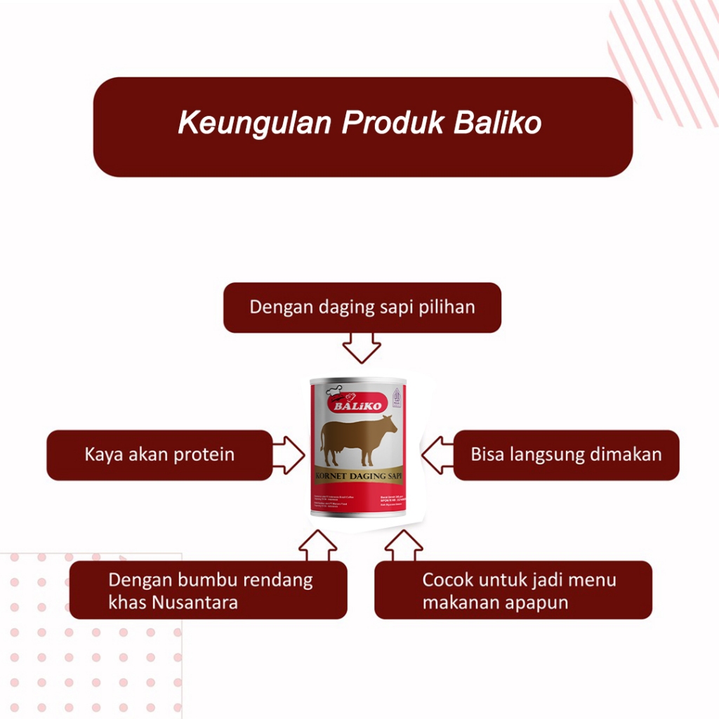 Jual Baliko Kornet Daging Sapi Premium 340gr | Shopee Indonesia