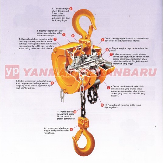 Jual Alat Angkut Barang Berat Katrol Rantai / Chain Block KAIDO 3 Meter ...