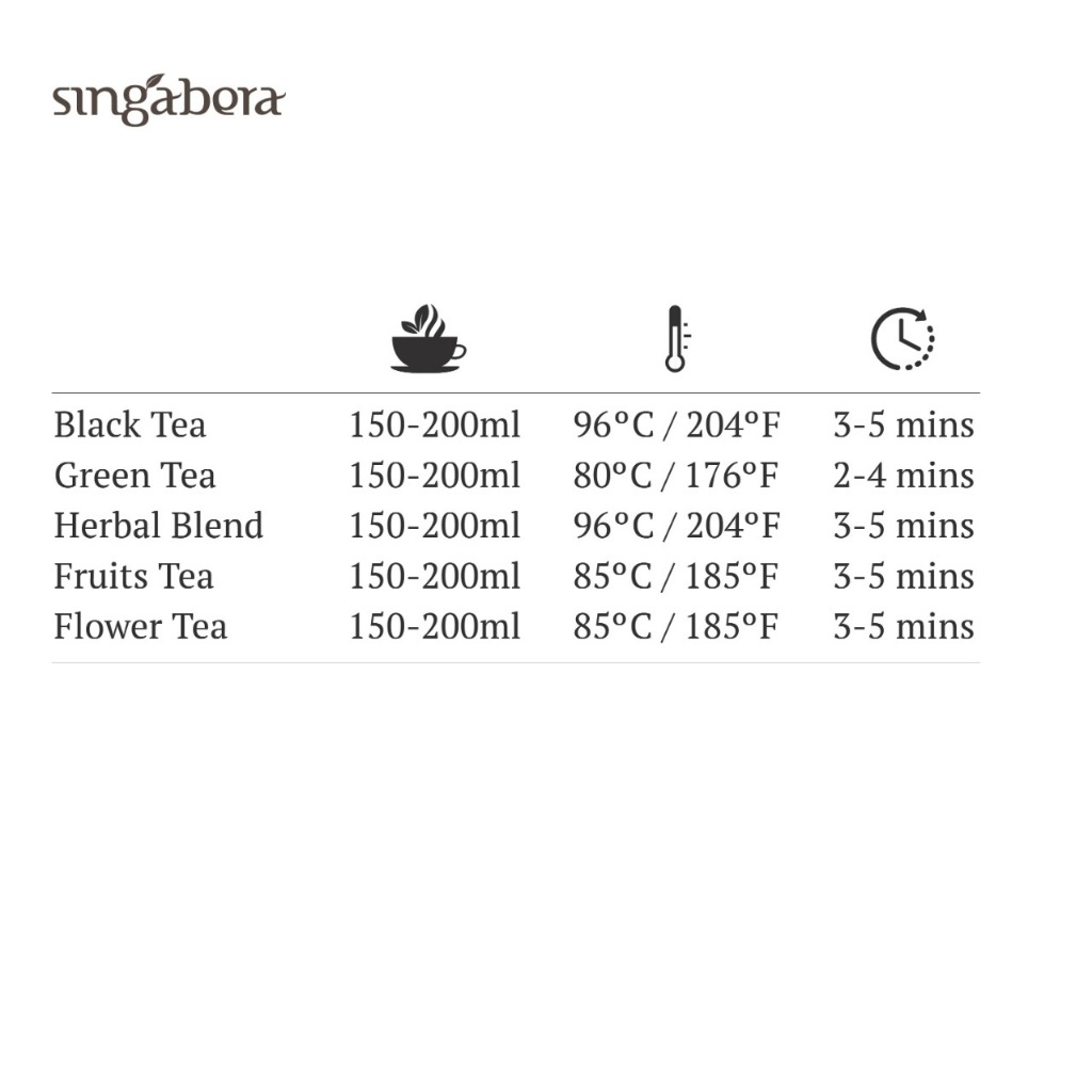 Jual Singabera Pure Chamomile Herbal Organic 1 Box 15 Sachet 
