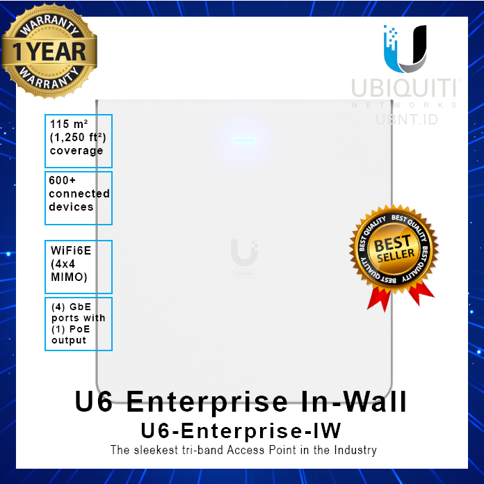 Jual Ubiquiti U6 Enterprise In-Wall U6-Enterprise-IW | Shopee Indonesia