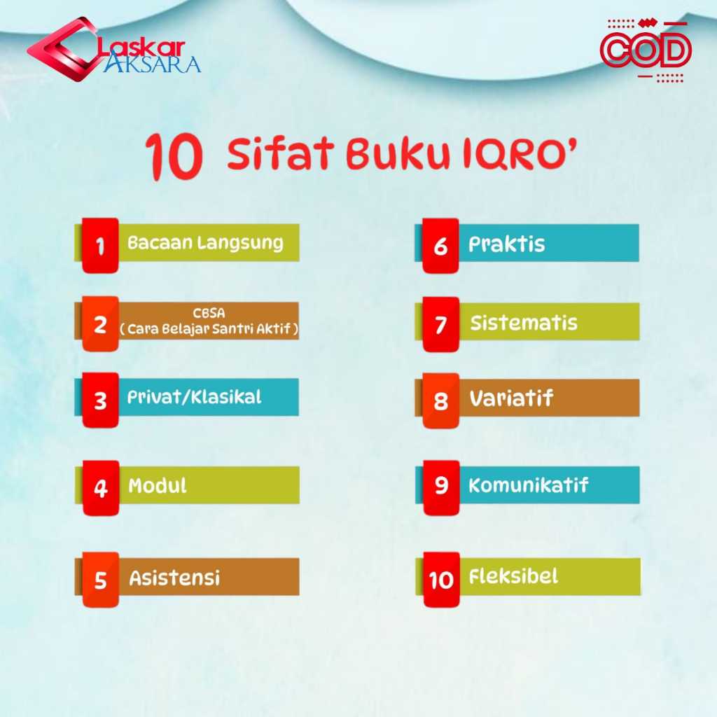 Jual Buku Iqro Anak Custom / IQ-66 (Bisa Tulis Nama dan Foto) Warna dan ...