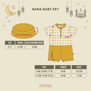 Jual BOHOPANNA - Rama Baby Set - Setelan/Koko + Peci Bayi - 0-1Y ...