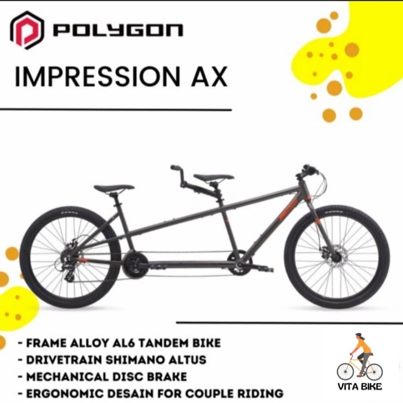 Polygon tandem impression sales