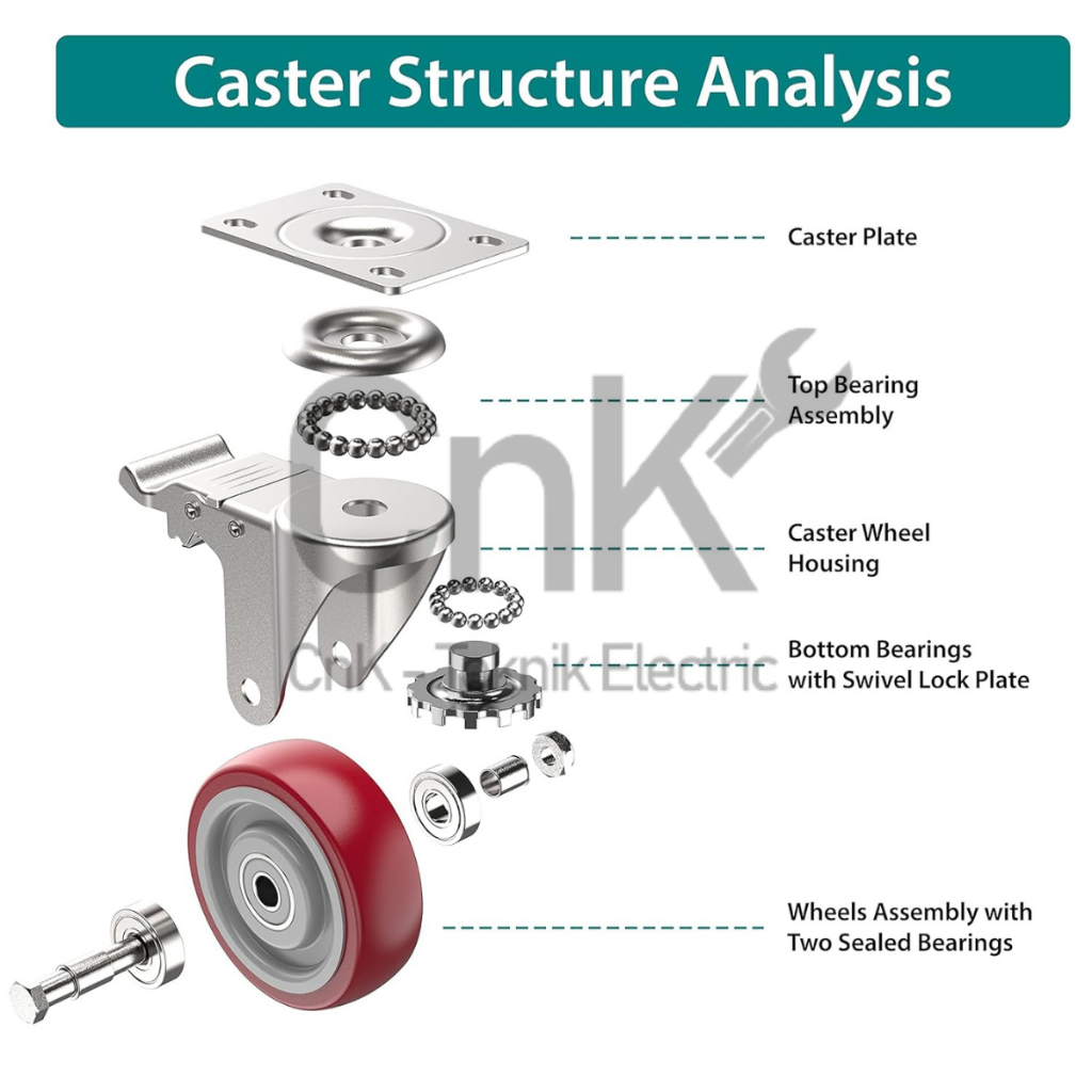 Jual RODA CASTER WHEEL PU MERAH HEAVY DUTY 3 / 4/ 5 INCH RODA TROLY UP ...