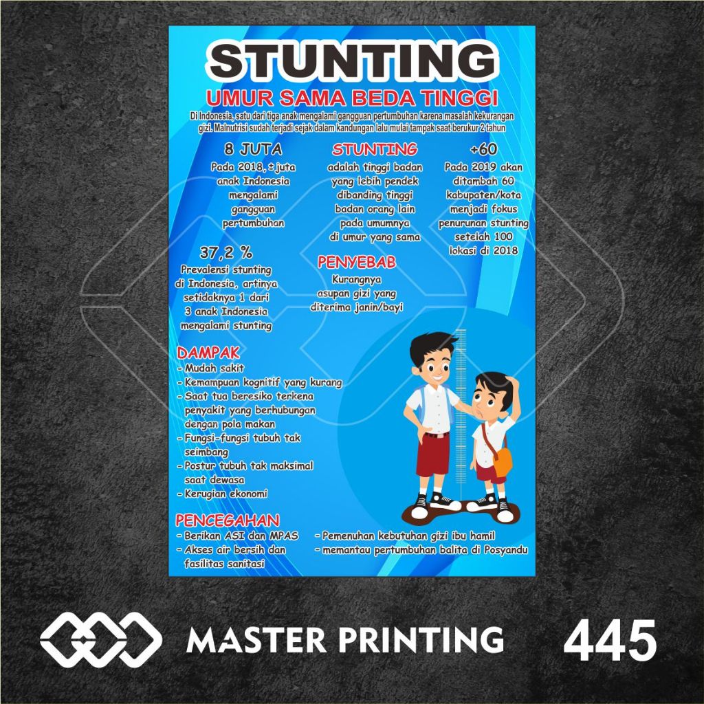 Jual 445 - Stiker Stunting, Sticker Vinyl, Premium, Tahan Air, Termurah ...