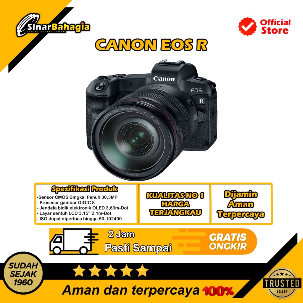 Jual CANON EOS R BODY KAMERA MIRRORLESS FULLFRAME//kit 18150mm
