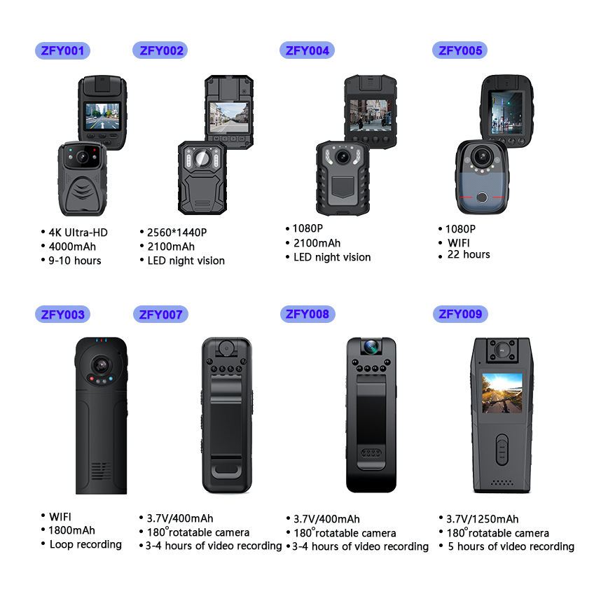 Jual Mini kamera HD 1920P 180° Rekaman Panggilan HD Klip Belakang ...