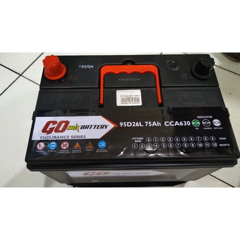 Aki Kering Innova: Panduan Lengkap Perawatan dan Pemilihan