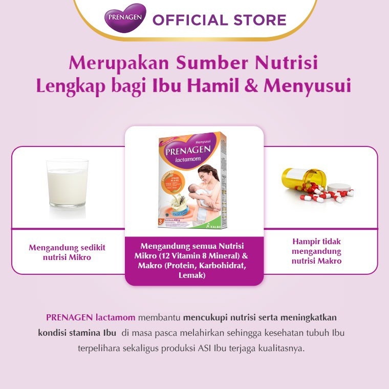 Jual Prenagen Lactomom 180g / 360g / 400g | Shopee Indonesia