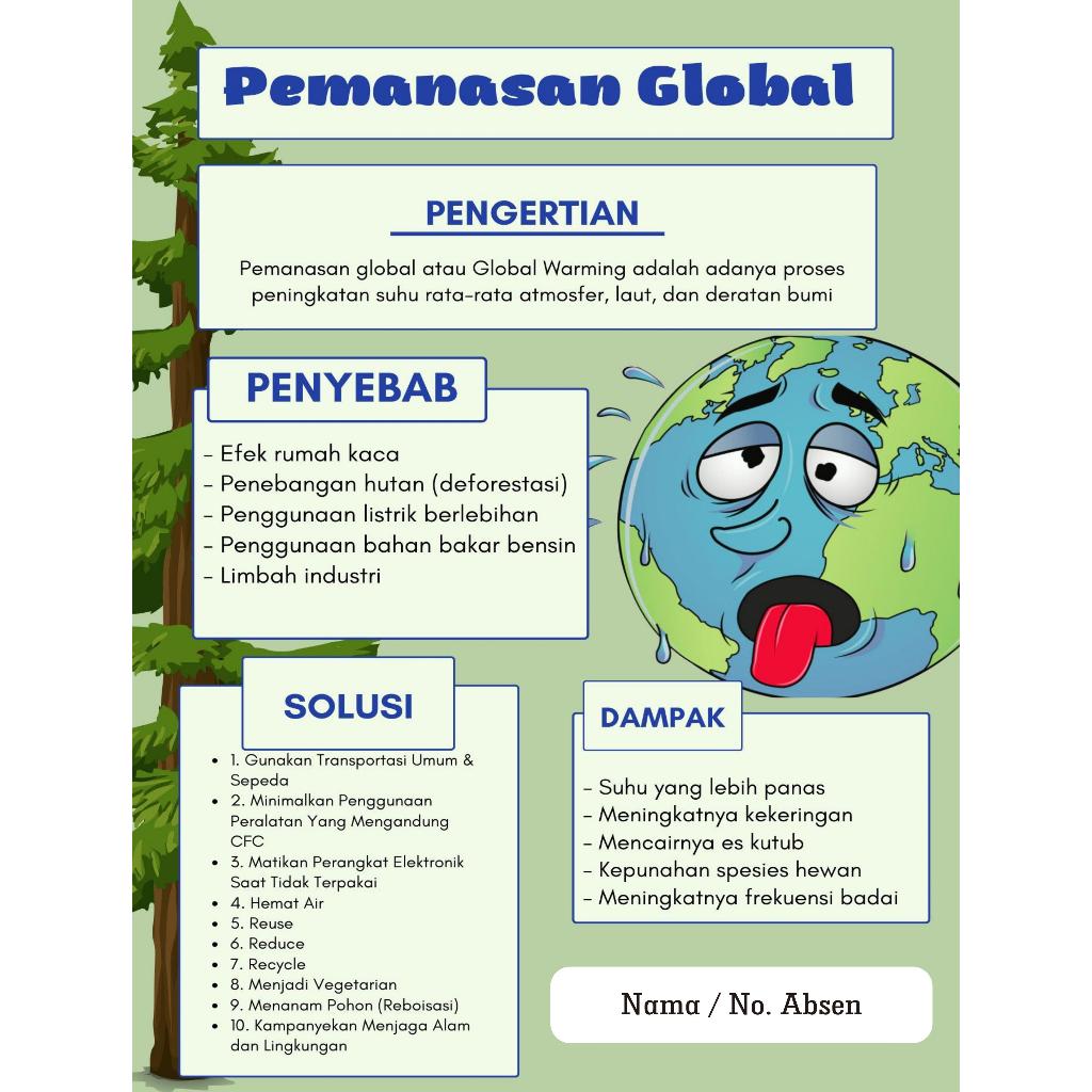 Jual Poster Pemanasan Global / Poster efek rumah kaca / efek rumah kaca
