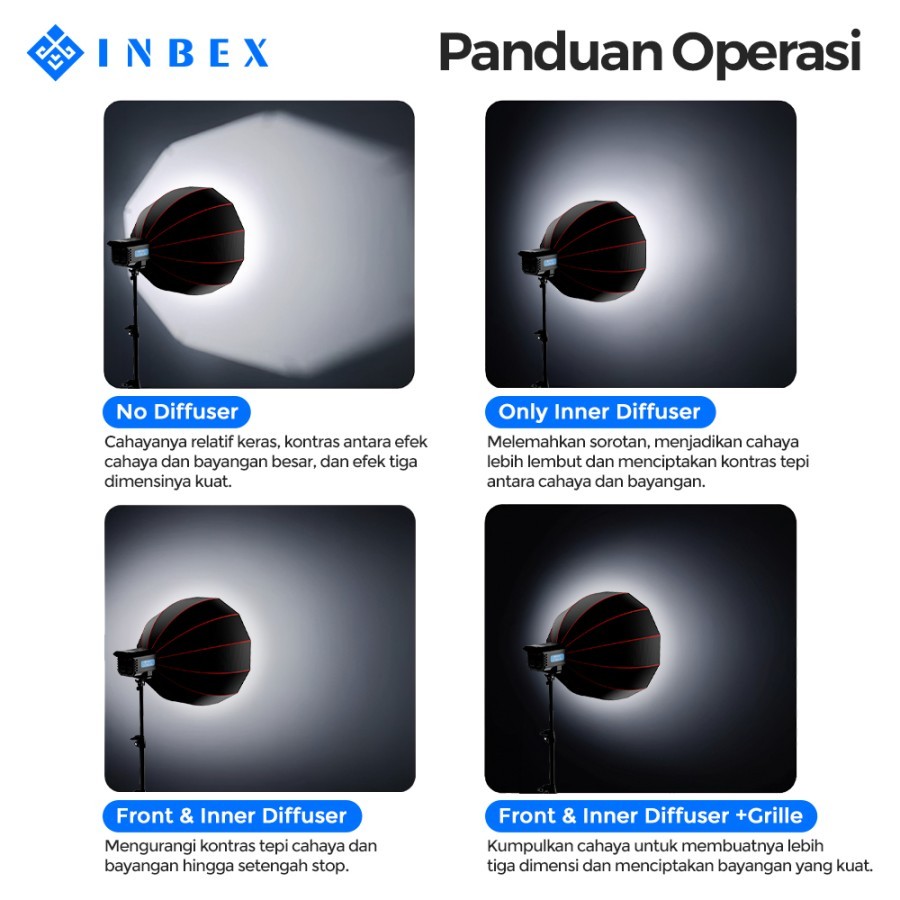 Jual INBEX softbox Light softbox bowens Mount Foto Video Studio ...