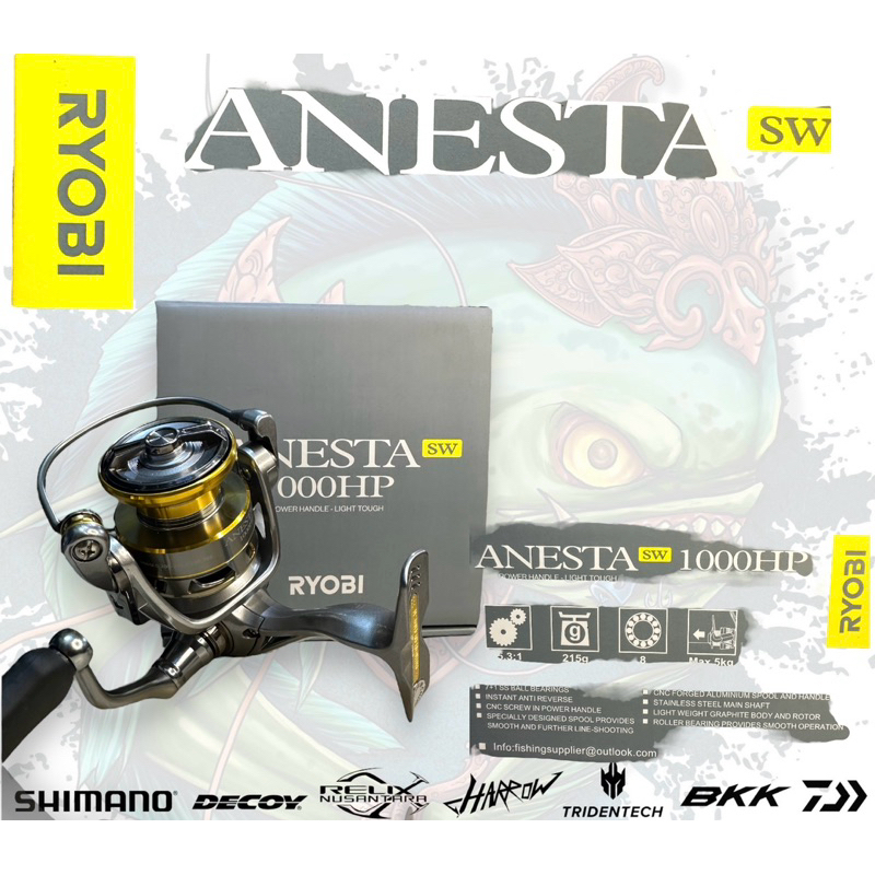 Jual RYOBI | Shopee Indonesia