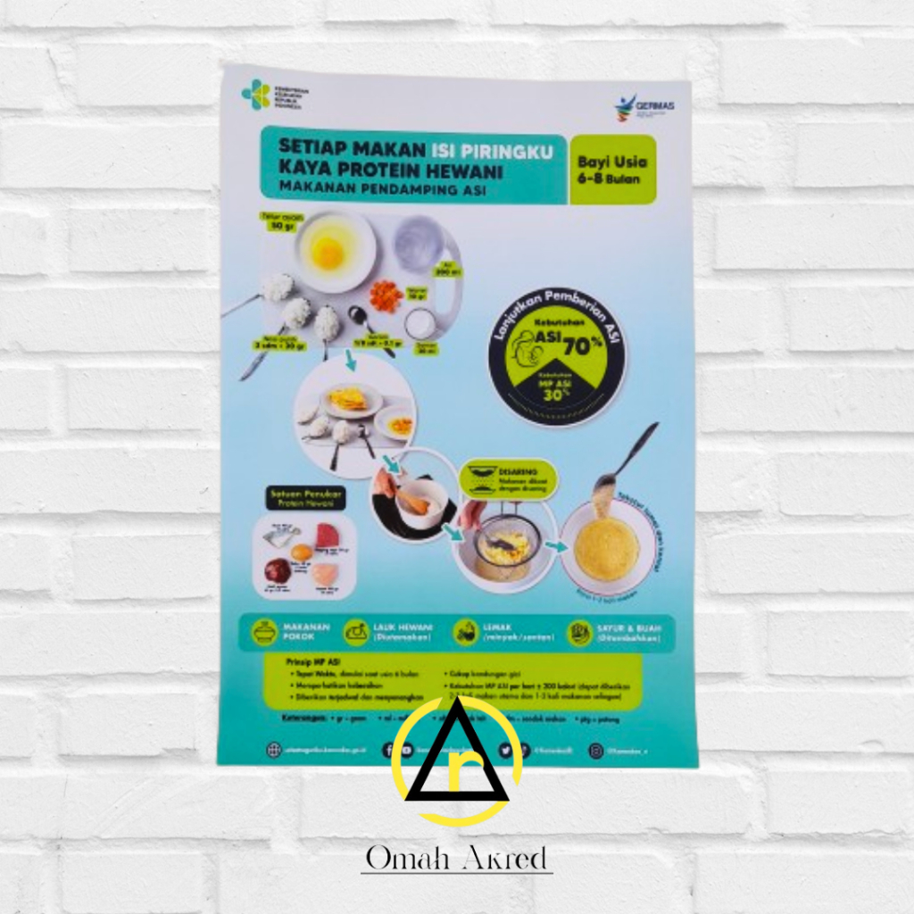 Jual Poster Isi Piringku Bayi Usia 6-8 Bulan - Isi Piringku Kaya ...