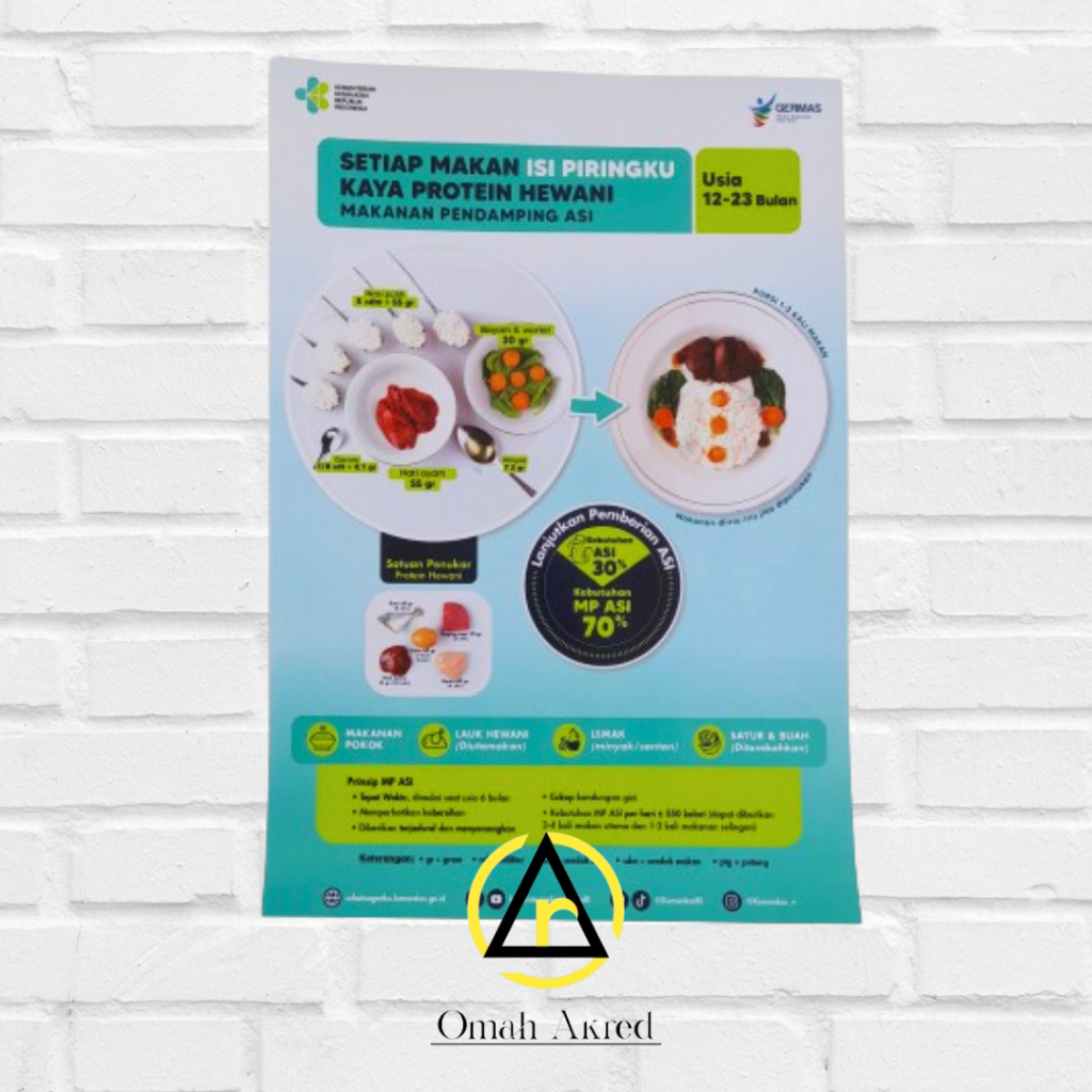 Jual Poster Isi Piringku Usia 12-23 Bulan - Gizi Balita - Poster ...