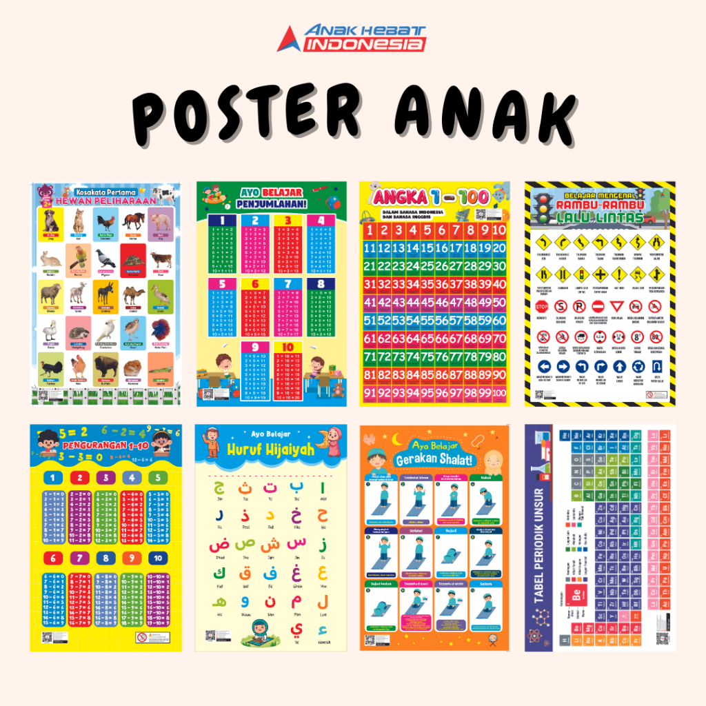 Jual Poster Edukasi Anak Pengurangan 1-10, Belajar Mengenal Rambu-Rambu ...