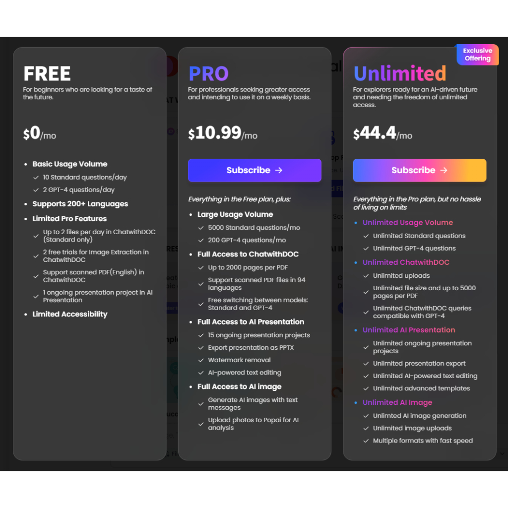 Jual Pop AI - Chatbot dokumen, Chatgpt4 Unlimited, AI Presentasion, AI ...