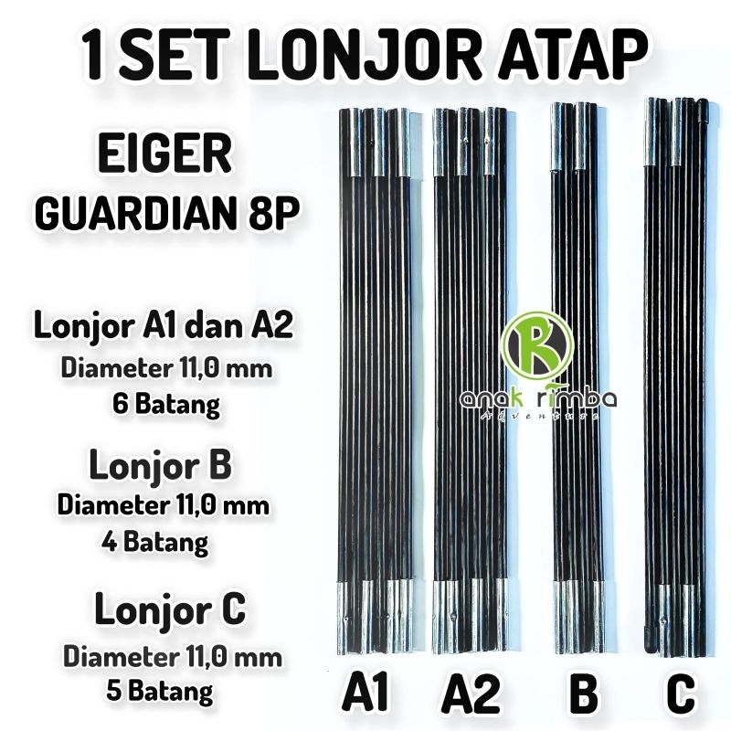 Jual FRAME GUARDIAN 8P EI 1 SET LONJOR FRAME ATAS TENDA DOME KAPASITAS ...