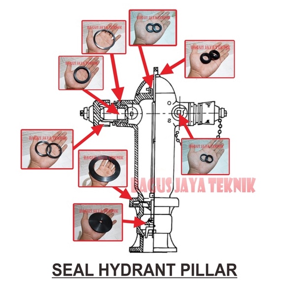 Jual KODE T1H 1 Set Seal Hydrant Pillar Sil Hidran Pilar Two Way ...