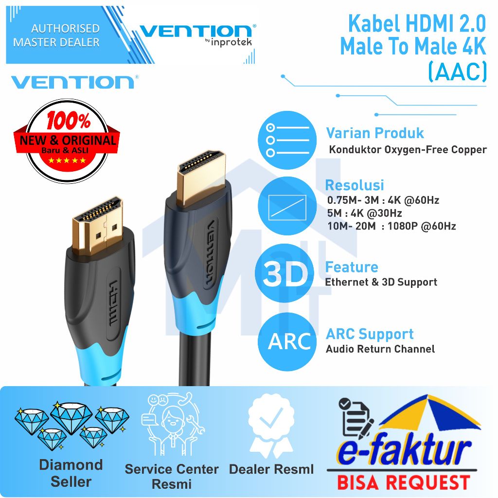 Jual Vention Aac Kabel Hdmi D V K Hdr Uhd High Speed Quality Ethernet Shopee Indonesia