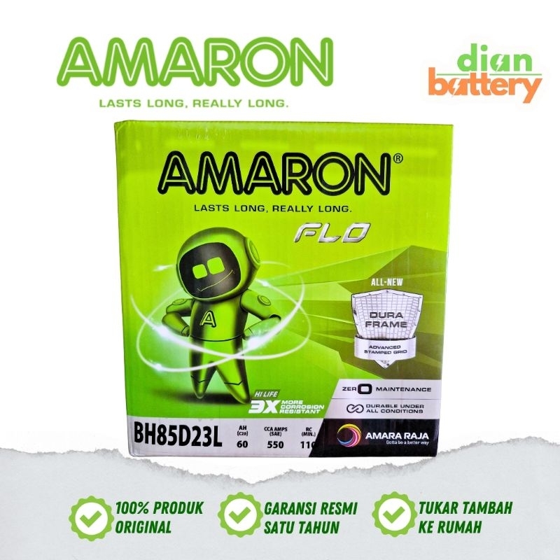 Accu Kering Toyota Camry: Panduan Lengkap Perawatan dan Penggantian