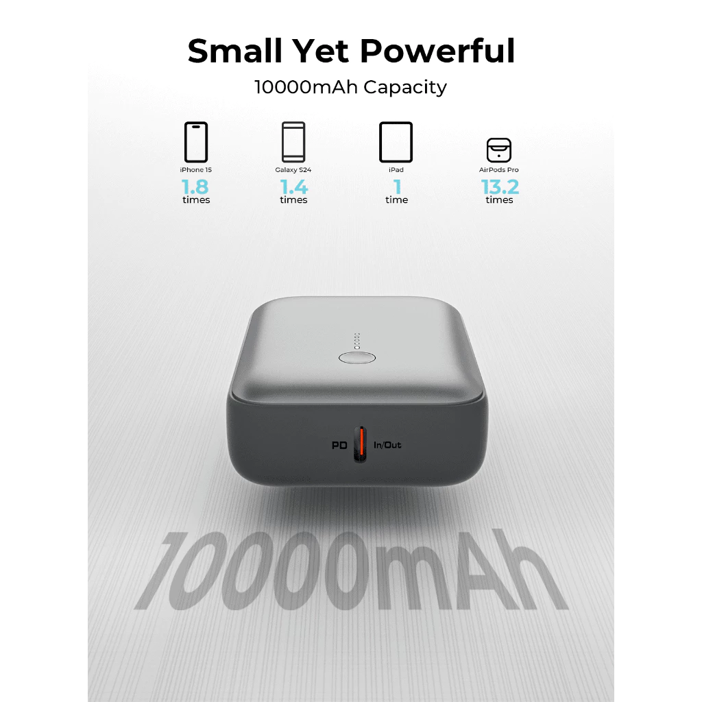 AUKEY Mini Powerbank 10000 mAh 22.5 W Fast Charging Type C & USB A PB-Y55