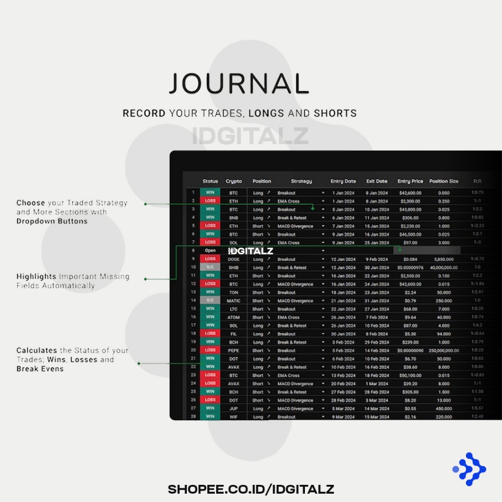 Jual [T0102] Simple Trading Dashboard Journal Backtesting Strategy ...
