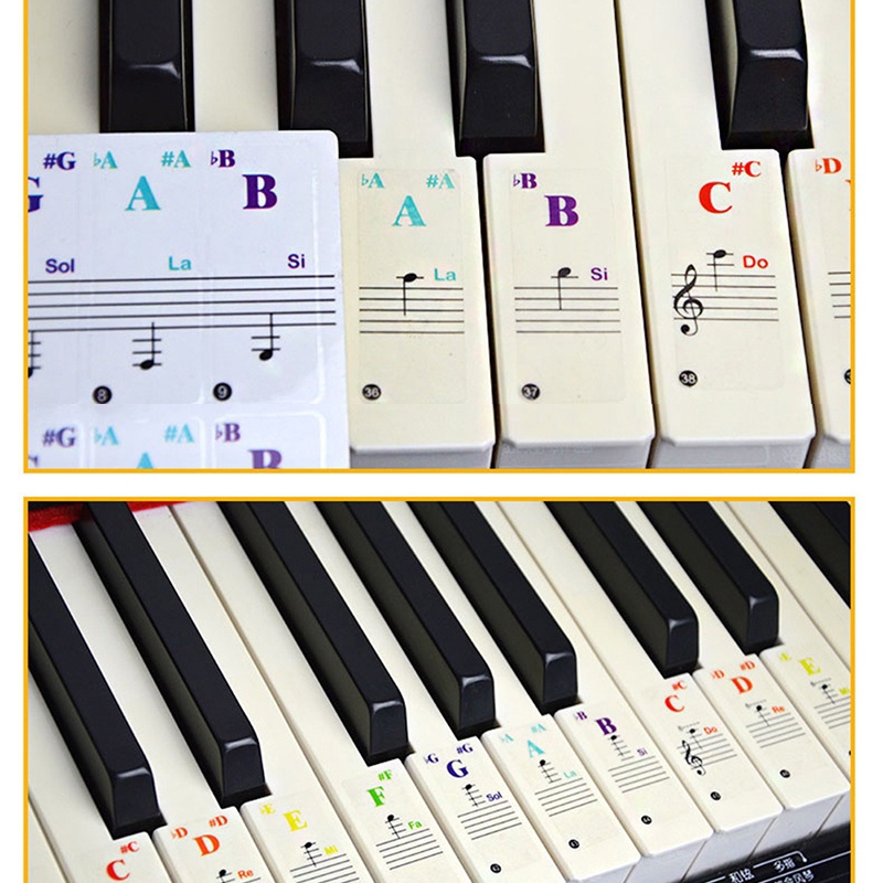 Jual Sticker Tuts Piano/Keyboard Piano/Piano Sticker/Stiker Keyboard ...