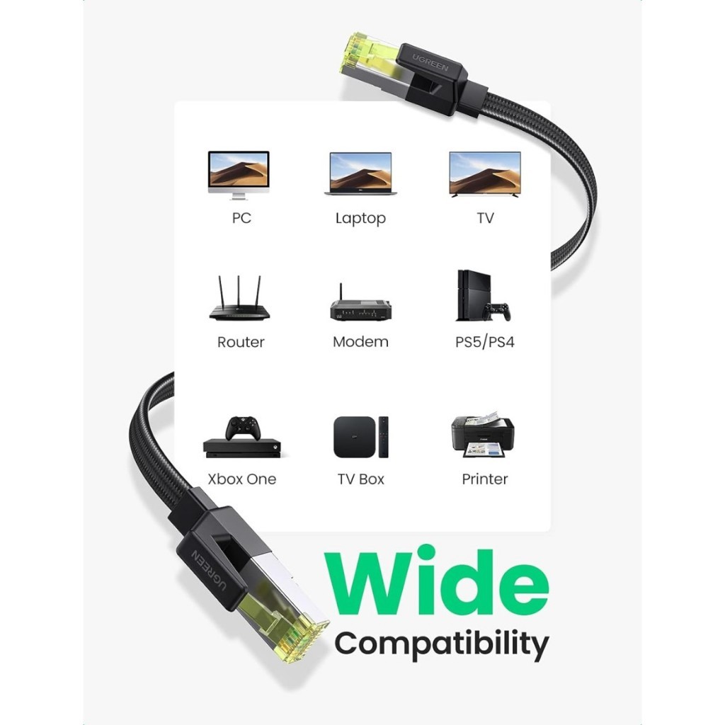 Jual UGREEN Kabel LAN Cat 7 RJ45 Flat Gigabit Ethernet Internet Router ...