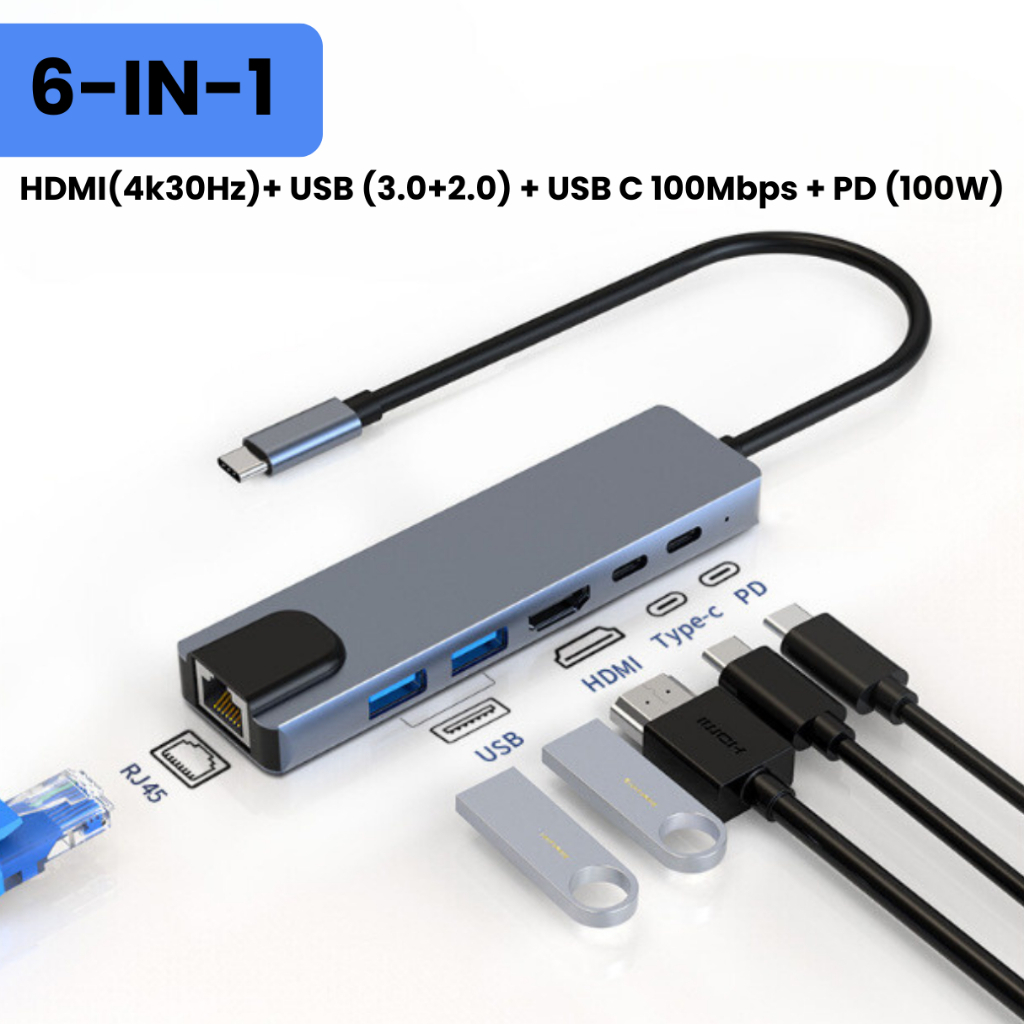 Jual HUADRRE 6-in-1 Adapter USB Type-C 3.0 to 4K UHD Compatible RJ45 ...