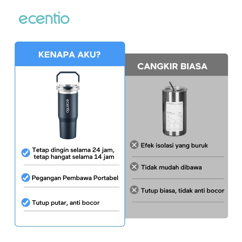 Tahan Panas Dingin