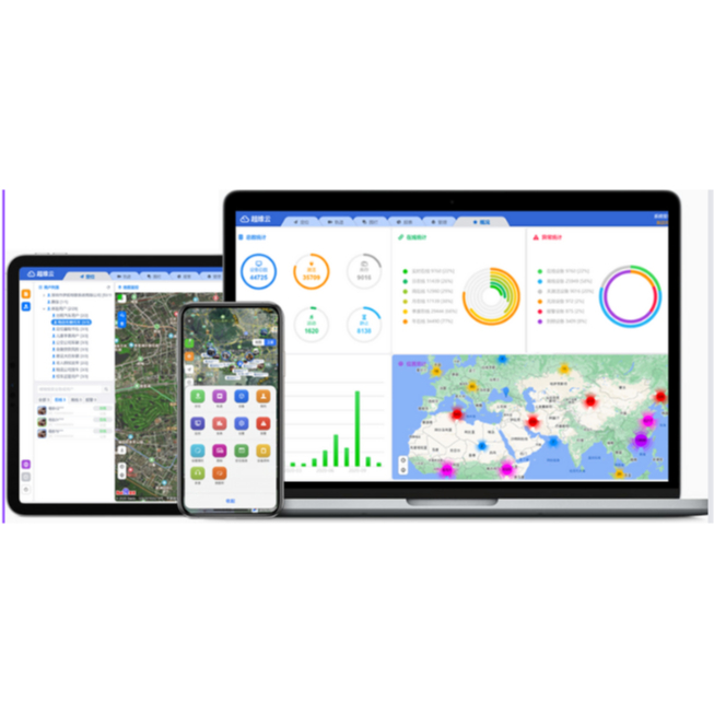 Jual Server GPS Tracker Lifetime/Seumur Hidup Cocok untuk gps Produk ...