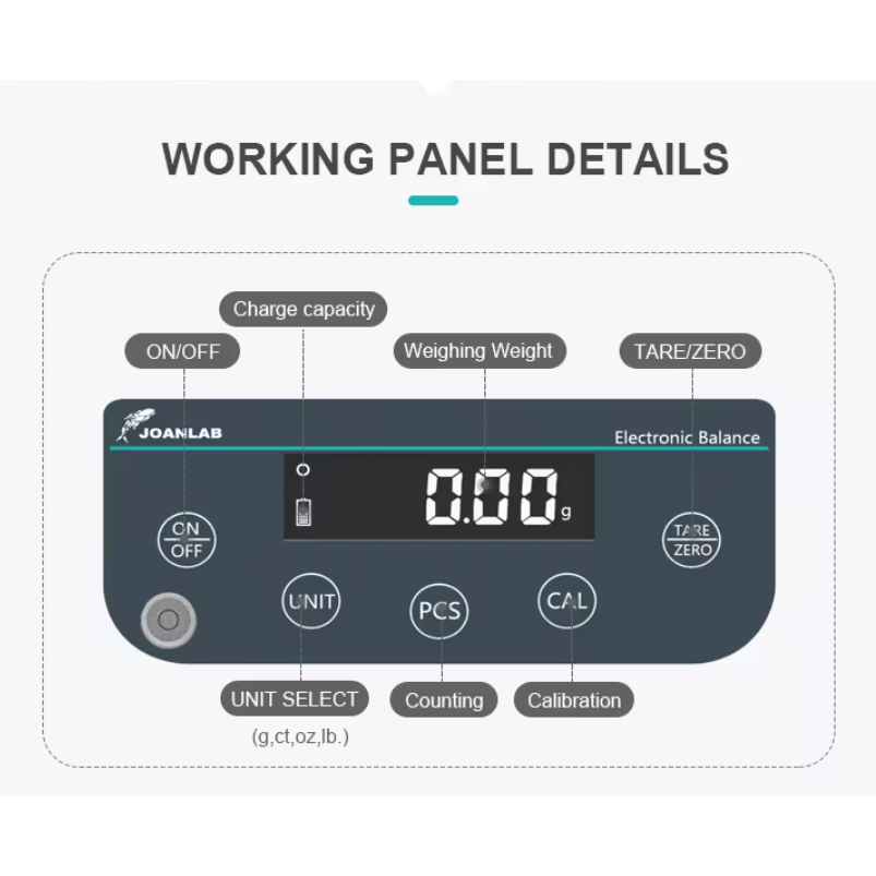 Jual JOANLAB Precision Balance Timbangan Digital Electronic Resolusi 0. ...
