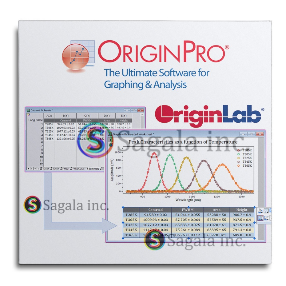 Jual ORIGINPRO - WINDOWS - ORIGINLAB DATA ANALYSIS GRAPHING ANALISIS ...