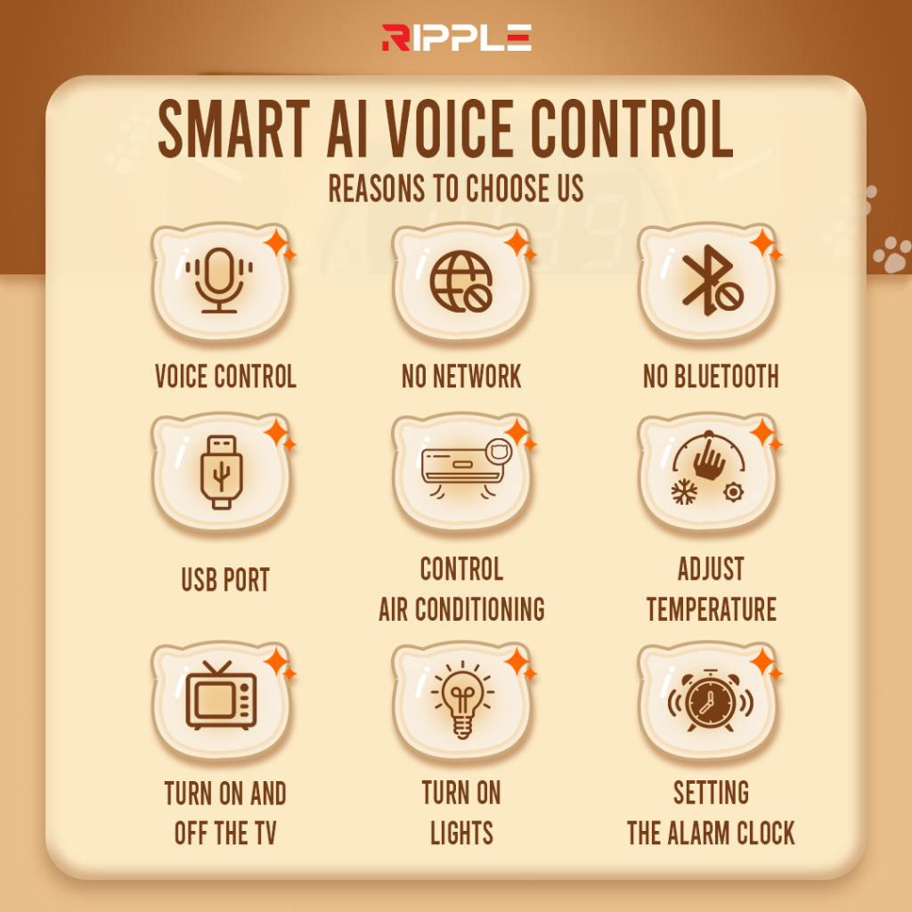 Jual Ripple HELLO NUKI Smart AI AC Remote TV AC Alarm Smart air ...