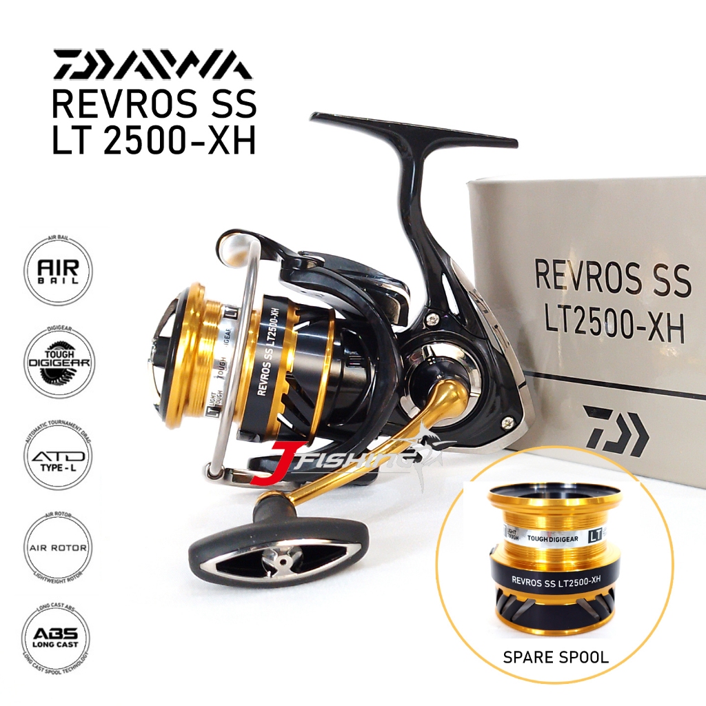 common fish hooks Fisherman's Guide: All Types of Fishing Hooks and How to Use Them  Hook-Eze  USA