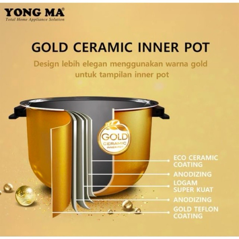 Jual Panci Magic Com Yong Ma SMC 8017 / Inner Pot Yong Ma Digital Gold ...