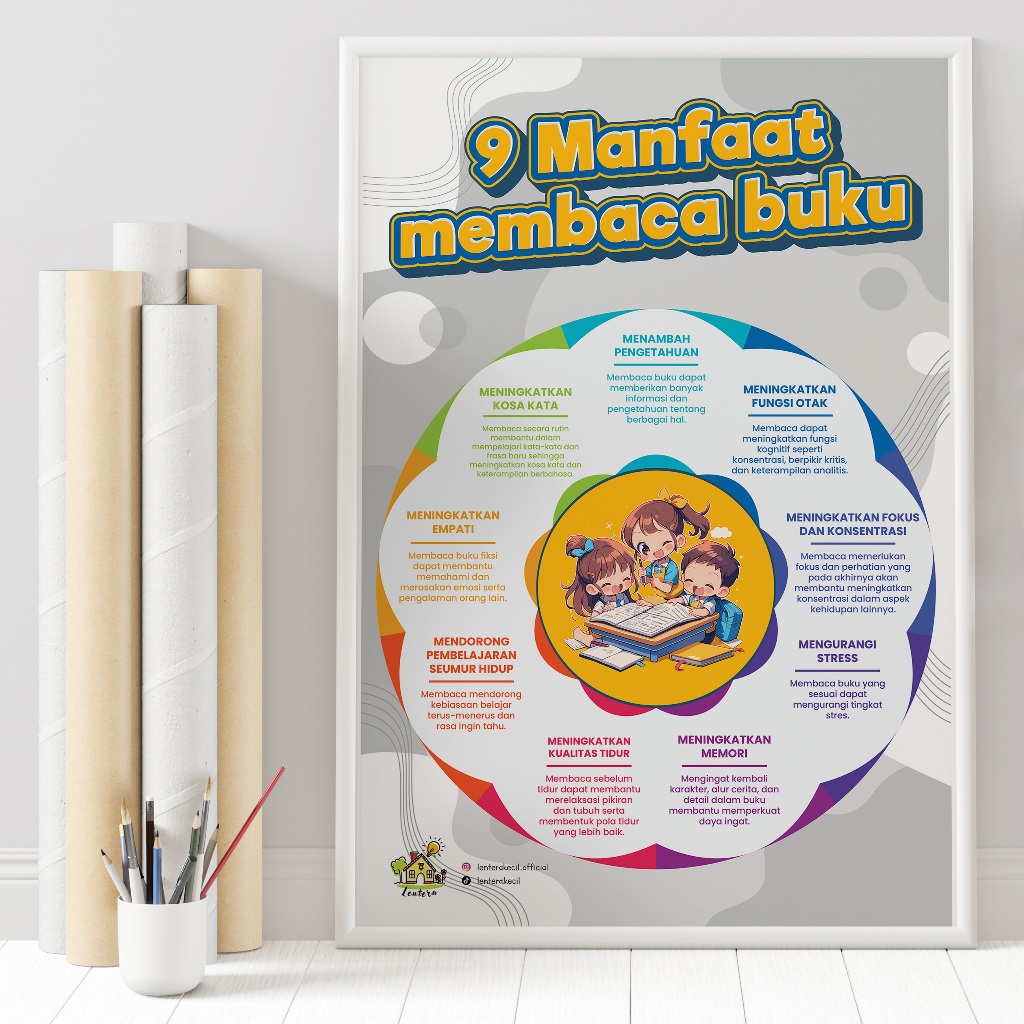 Jual Poster Edukasi Dekorasi Kelas Perpustakaan POJOK BACA 9 Manfaat ...