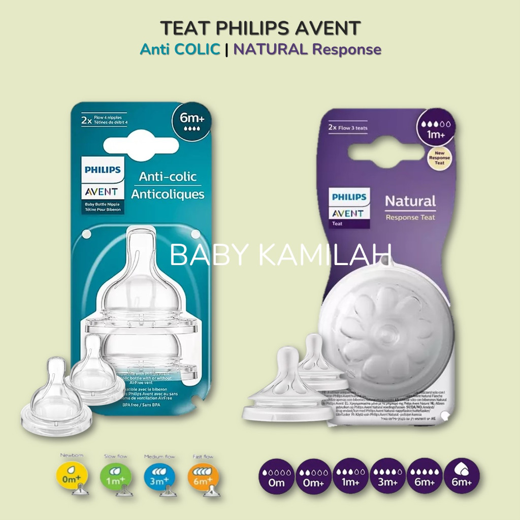 Jual TEAT Philips Avent NATURAL dan CLASSIC+ TEAT AVENT Natural