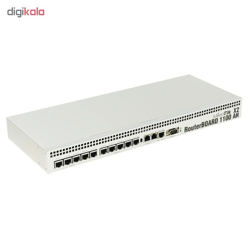 Jual mikrotik rb | Shopee Indonesia