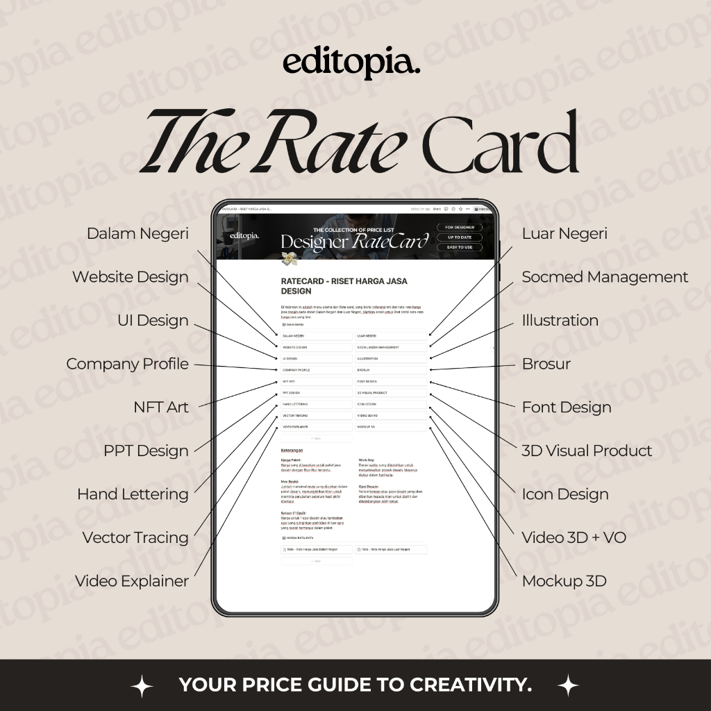 Jual Rate Card & Pricelist Designer | Panduan Harga Jasa Desain ...