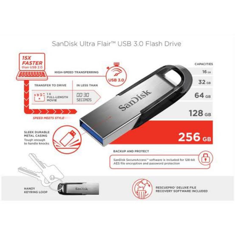 Jual Sandisk Ultra Flair USB 3.0 Flash Drive CZ73 Original | Shopee ...